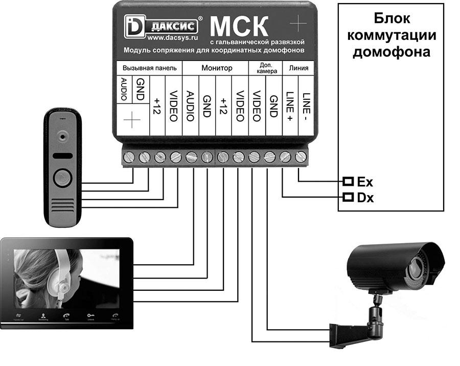 Домофон фокс схема подключения